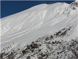 4. stopnja nevarnosti snežnih plazov - prikaz plazov dne 7.3.09 Krn